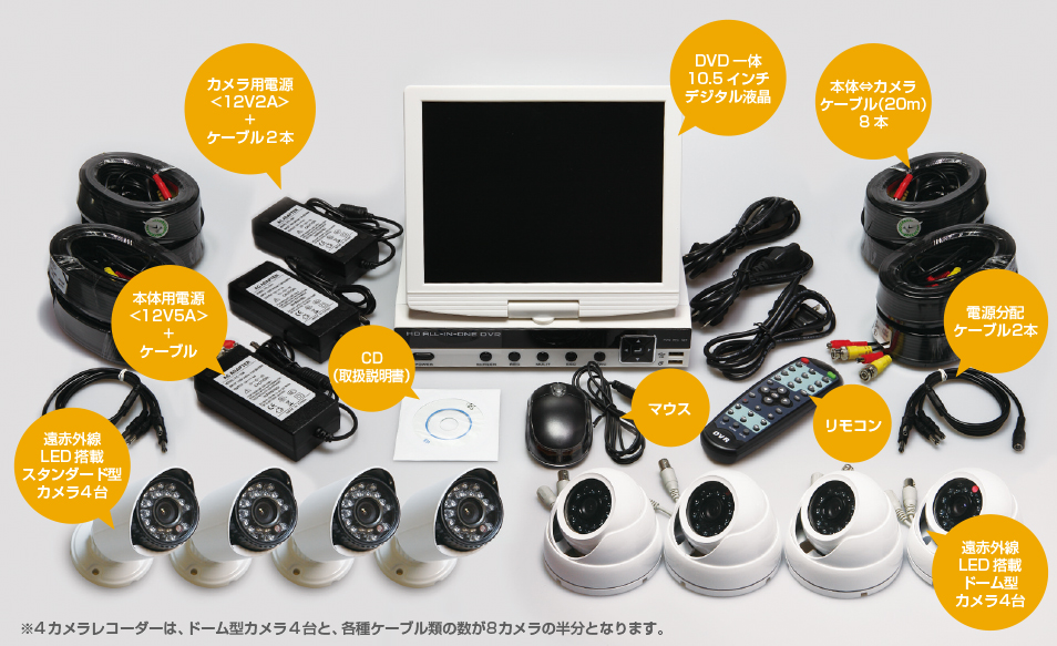 ※4カメラレコーダーは、ドーム型カメラ4台と、各種ケーブル類の数が8カメラの半分となります。